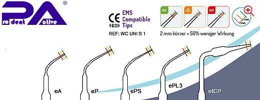 Messschablone e