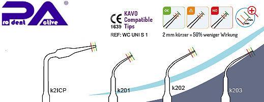 Messschablone k2