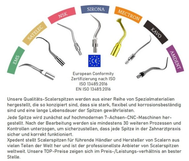 EMS SCALER TIPS